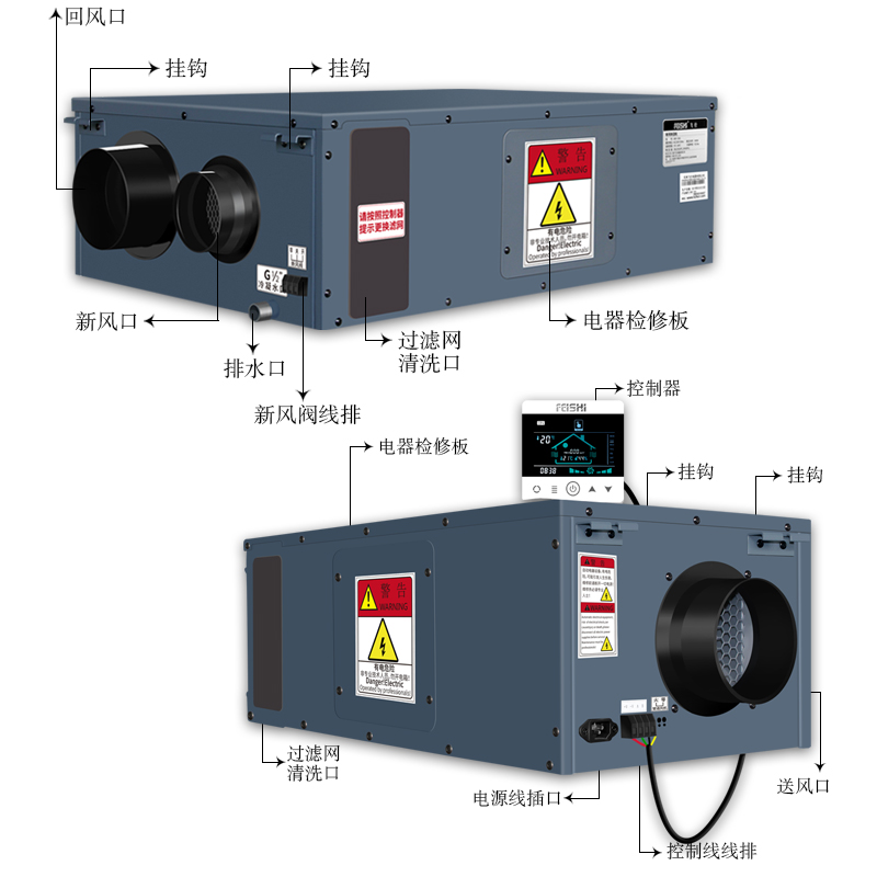 DXF-550新風凈化除濕機
